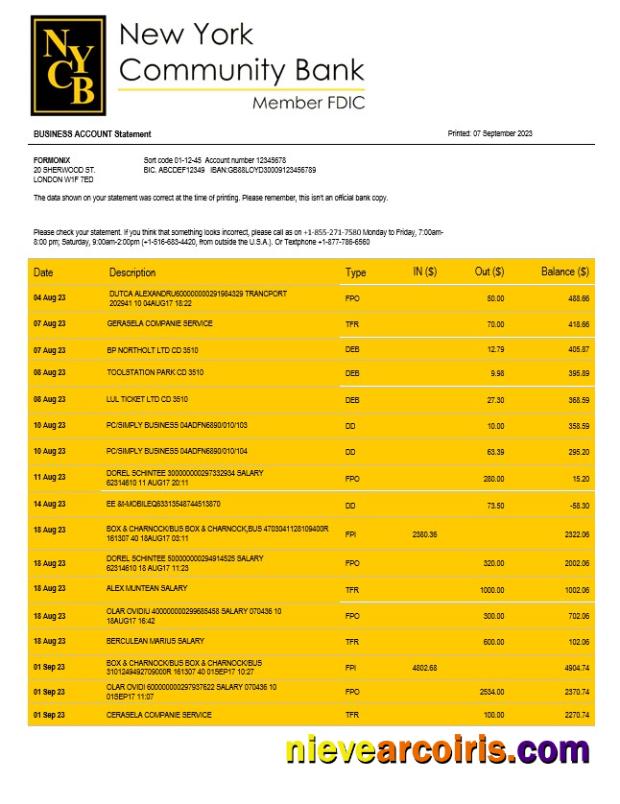 New York Community Bancorp enterprise account statement